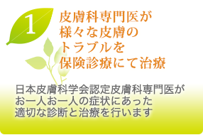 皮膚科専門医が様々な皮膚のトラブルを保険診療にて治療